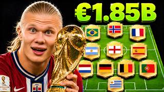 de Meest Dure Speler van Elk WK Land💰