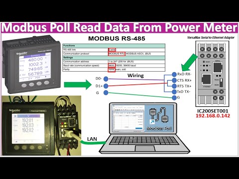 Modbus Poll read data from Schneider power meter
