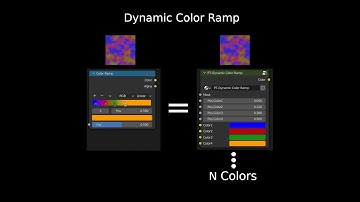 How Make Dynamic Color Ramp Node Blender