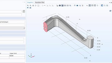 Optimum design: Parameter Estimation Study in COMSOL(Optimization algorithms)
