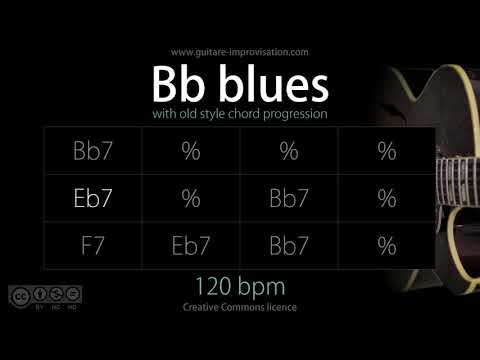Bb Blues  old chord progression JazzSwing feel 120 bpm  Backing Track