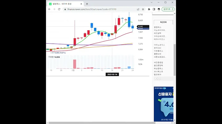 073110엘엠에스 주가 전망 및 차트 분석
