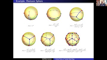Edray Goins, Critical points of toroidal Belyi maps