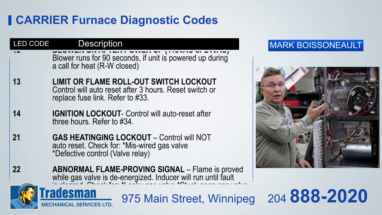 Carrier Furnace Fault Codes - YouTube