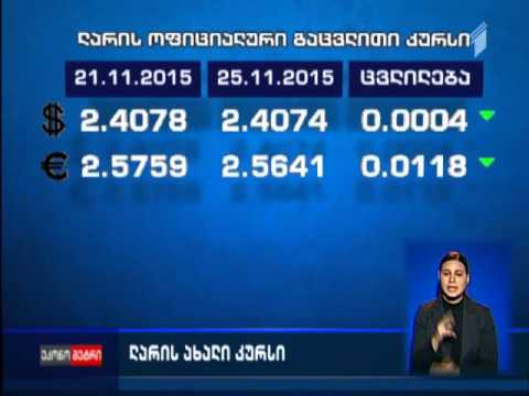 ლარი მცირედით გამყარდა