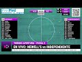 🔴 NEWELL'S vs INDEPENDIENTE | TORNEO APERTURA | EN VIVO