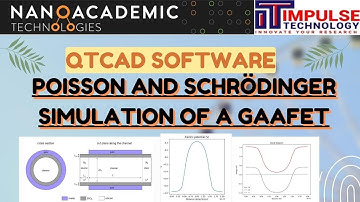 Poisson and Schrödinger simulation of a GAAFET by QTCAD software