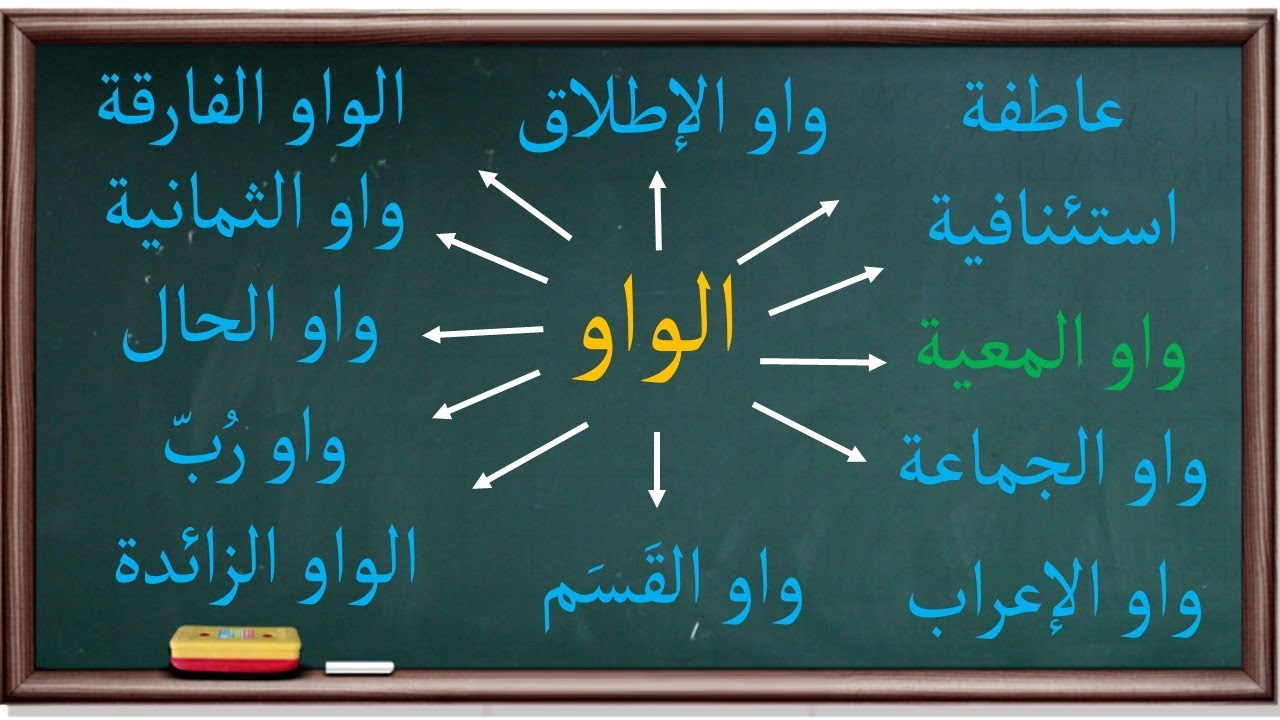 واو المعية | موسوعة الأدوات والحروف |81|