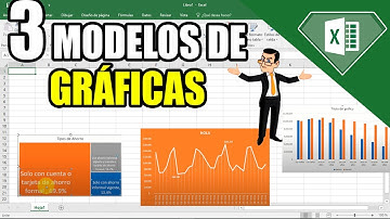 3 GRAFICAS EN EXCEL QUE DEBERÍAS DOMINAR - Graficar Datos Importantes en Excel #graficas #excelfacil