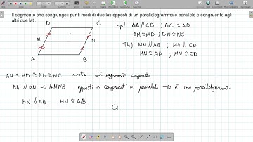 Risoluzione di alcuni problemi di geometria con i parallelogrammi - 001