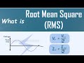 Understanding rms values in ac circuits 2    voltage  current