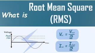 Understanding RMS Values in AC Circuits √2  ? | Voltage | Current