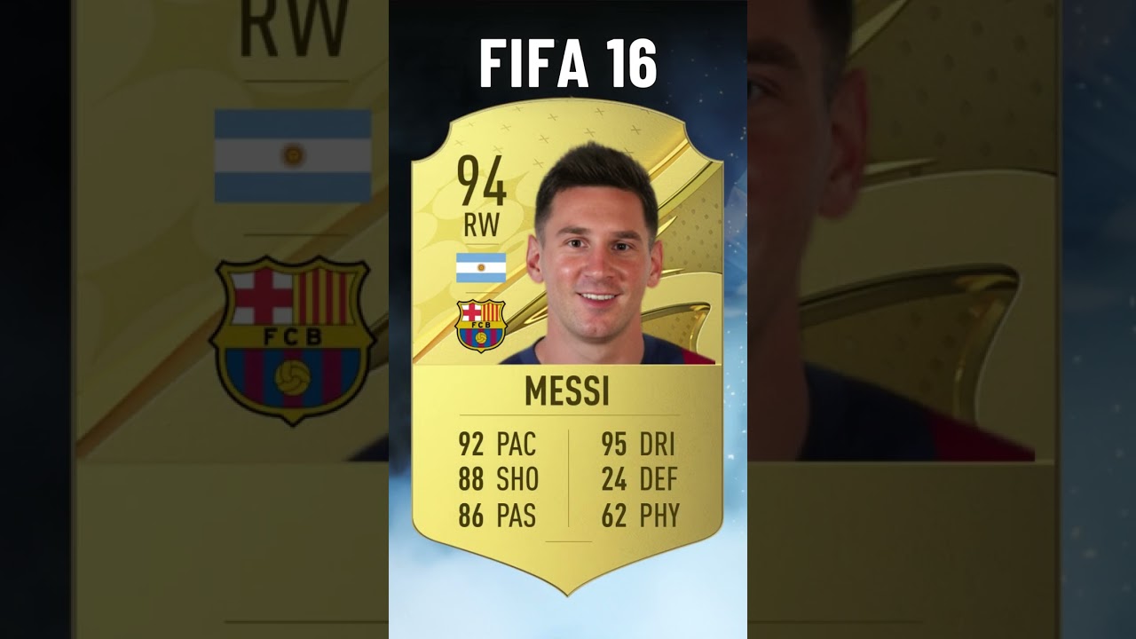 Lionel MESSI Fifa Evolution 🇦🇷 FIFA 07 - FIFA 23