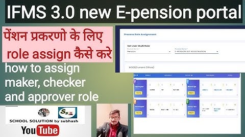 IFMS 3.0,,,, maker/checker/approver role assign कैसे करें?