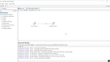 S3 file input Component in Pentaho