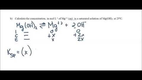 Plainfield AP Chemistry - Day 134 - Solubility Equilibrium