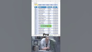 Excel Slicer Trick – Instantly Filter Data Like a Pro!