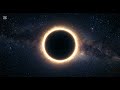 What Happens Inside a Black Hole? (Beyond the Event Horizon)