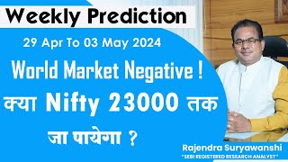 Bank Nifty Analysis | Nifty Prediction | 29 Apr To 03 May 2024  #nifty #banknifty #optiontrading