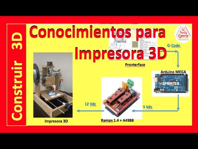 ✓ construir Impresora 3D casera, Programas y hardware - YouTube