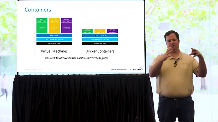 Running Apache Cassandra on Docker with Jim Hatche...