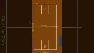 Basketball Court easy marking plan || Basketball ground marking plan || Basketball court measurement