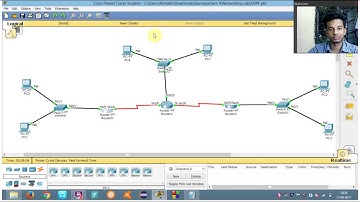Dynamic Routing - OSPF