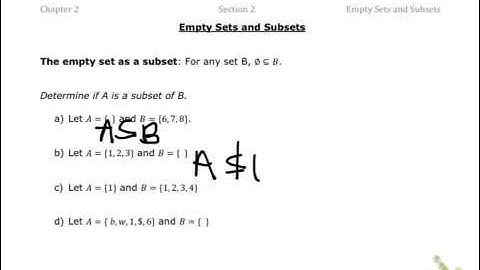 CCD Math 120 2.2.2 - Subsets and Empty Sets