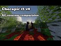 Chocapic13 v9 Low vs Medium vs High vs Ultra vs Extreme shader comparison in minecraft 1.21.11