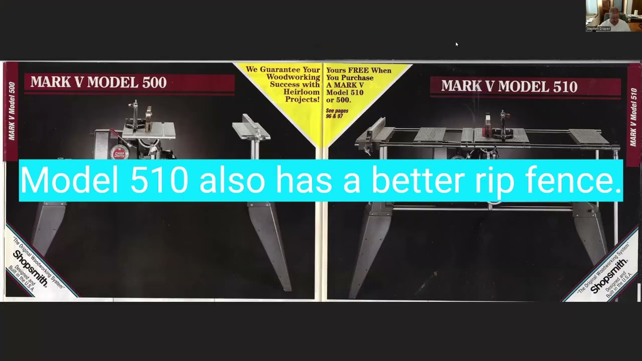 Руководство для начинающих покупателей Shopsmith