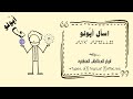 اسأل أبولو الحلقة الثالثة أنواع المغالطات المنطقية  