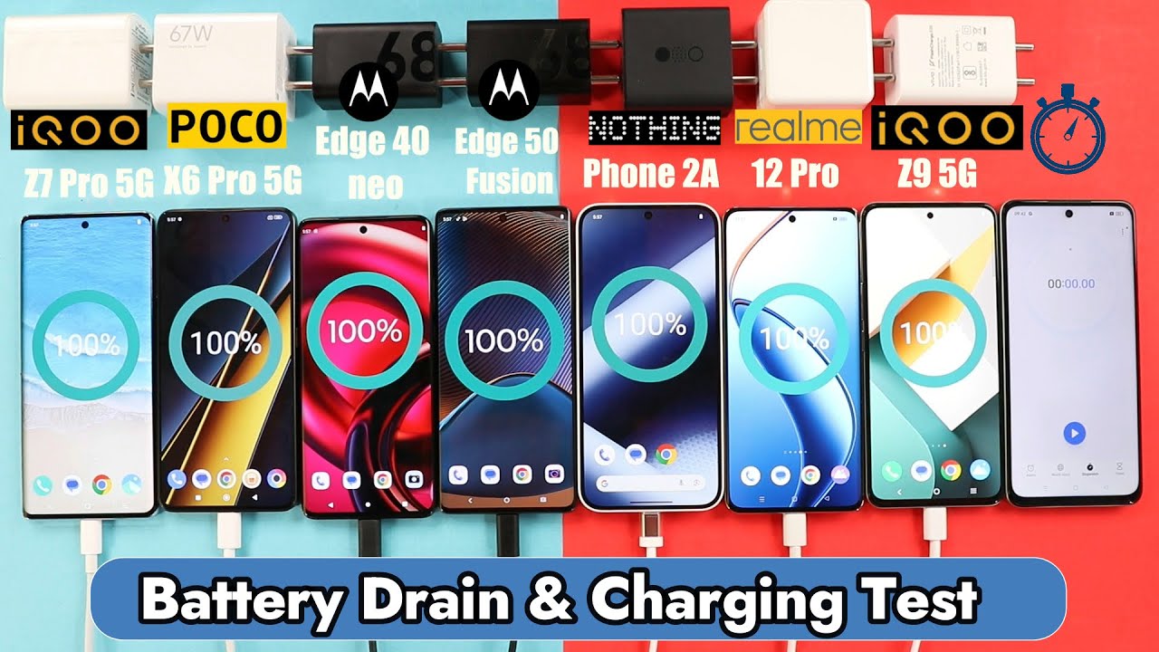 moto edge 50 fusion Battery Drain & Charging Test Vs Poco X6 Pro/Edge