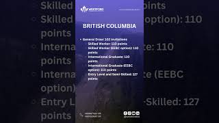 Ontario &amp; BC PNP Updates -Oct 12-18, 2024 | #westfordbd #canadapnp #canadavisa
