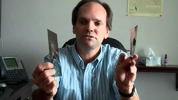 The Principle of Polarimetry