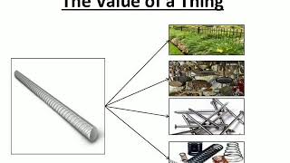 Tea Time Fables: The Value of a Thing