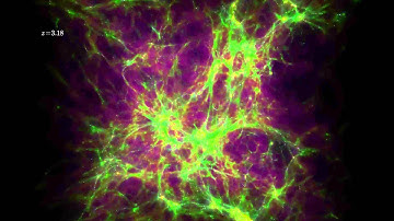 SPH Cosmological simulation (N128L16)