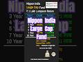 Nippon India Large Cap Fund | #lumpsum #shorts #mutualfunds