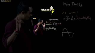 തരംഗങ്ങളുടെ വേഗത എങ്ങനെ അളക്കാം? | Simple Wave Identity Explained | PhiZ Series #physics