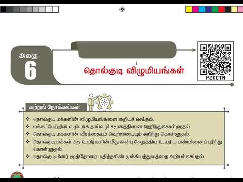 11th std Ethics|அறவியலும் இந்தியப் பண்பாடும்|All lesson book back question and answers,tnpsc patr 2