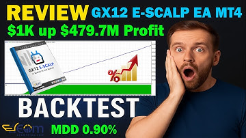 GX12 E SCALP EA MT4 Backtest Review – One Truly Shocking Number | EcomForex