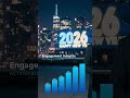 Livestorm Virtual Events Platform 2026: Run High-Engagement Live Events at Scale