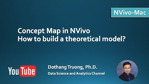 NVivo R1 (Mac) - Concept Map in NVivo