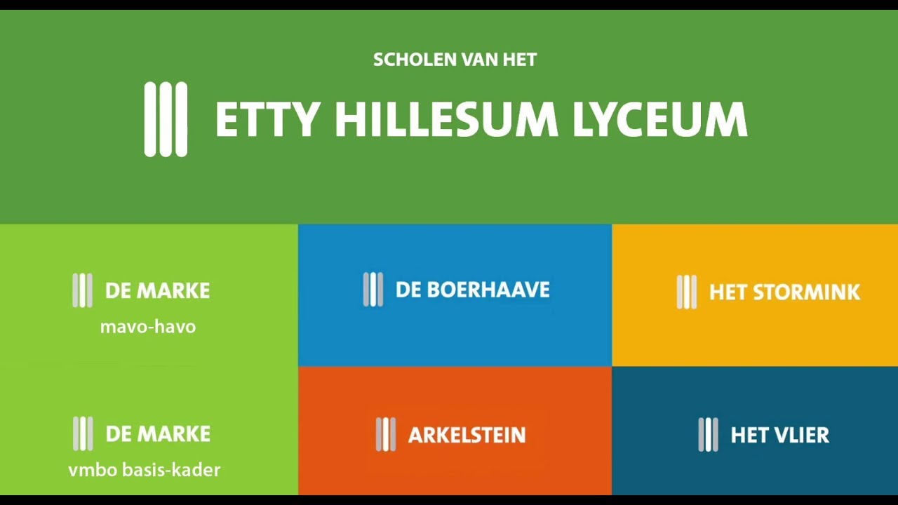De scholen van het Etty Hillesum Lyceum YouTube De scholen van het Etty Hillesum Lyceum YouTube