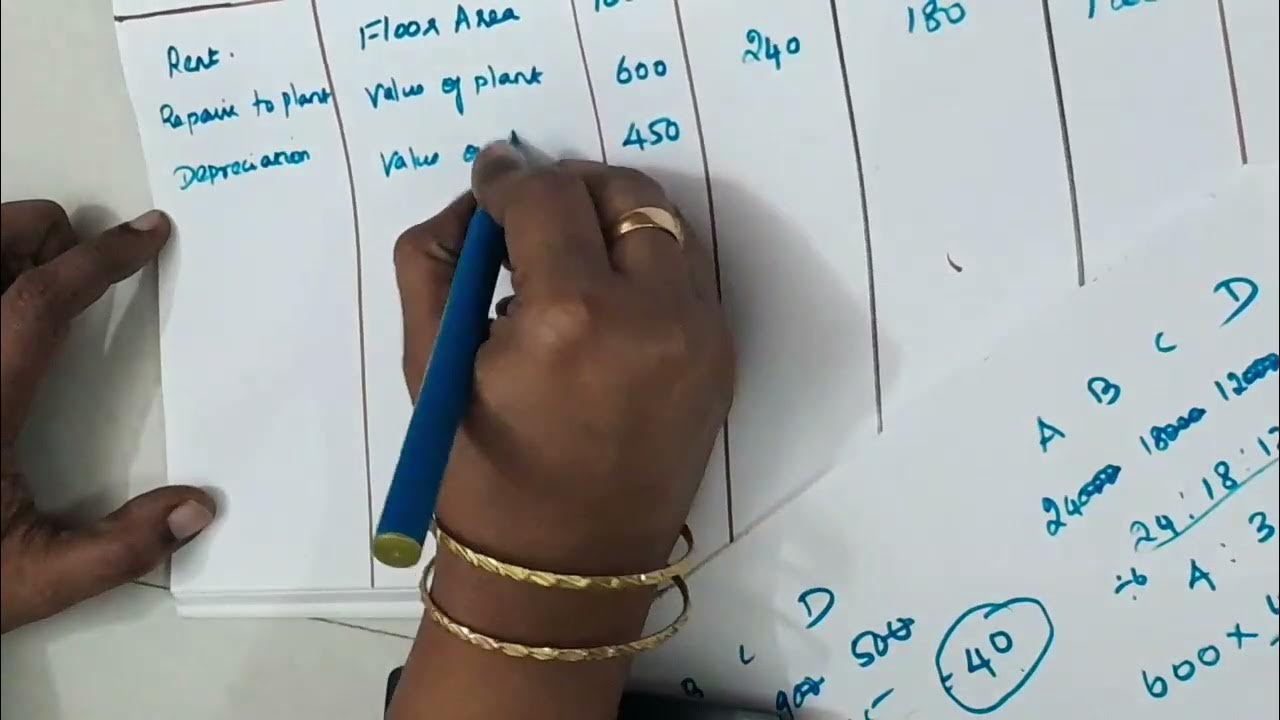 Cost Accounting Overhead In Tamil By Dr.J.Prema YouTube