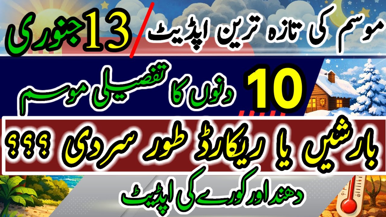 Weather Forecast for Next 10 Days in Pakistan | Crop reformer | Mosam ...