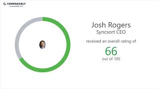 Syncsort Employee Reviews - Q3 2018