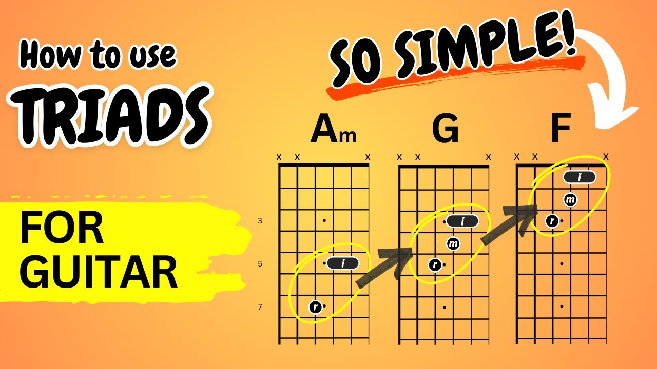 How to start using TRIADS - Easy Beginner guide - YouTube