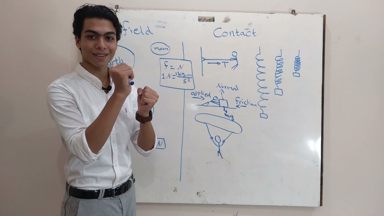 Force - Force Types | القوة - أنواع القوى
