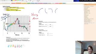 CP Physics Unit 2 (C4/E4/E5) - Practice Problems Velocity Graph Guide