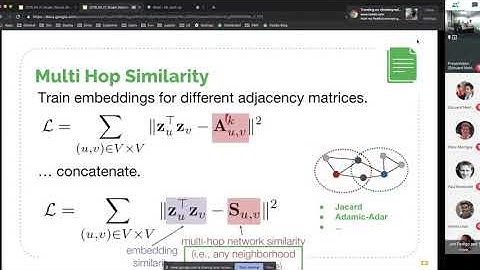 Graph Neural Network